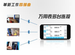 升級藍牙萬用表OW18B震撼來襲 精度、性能與質量的全面飛躍